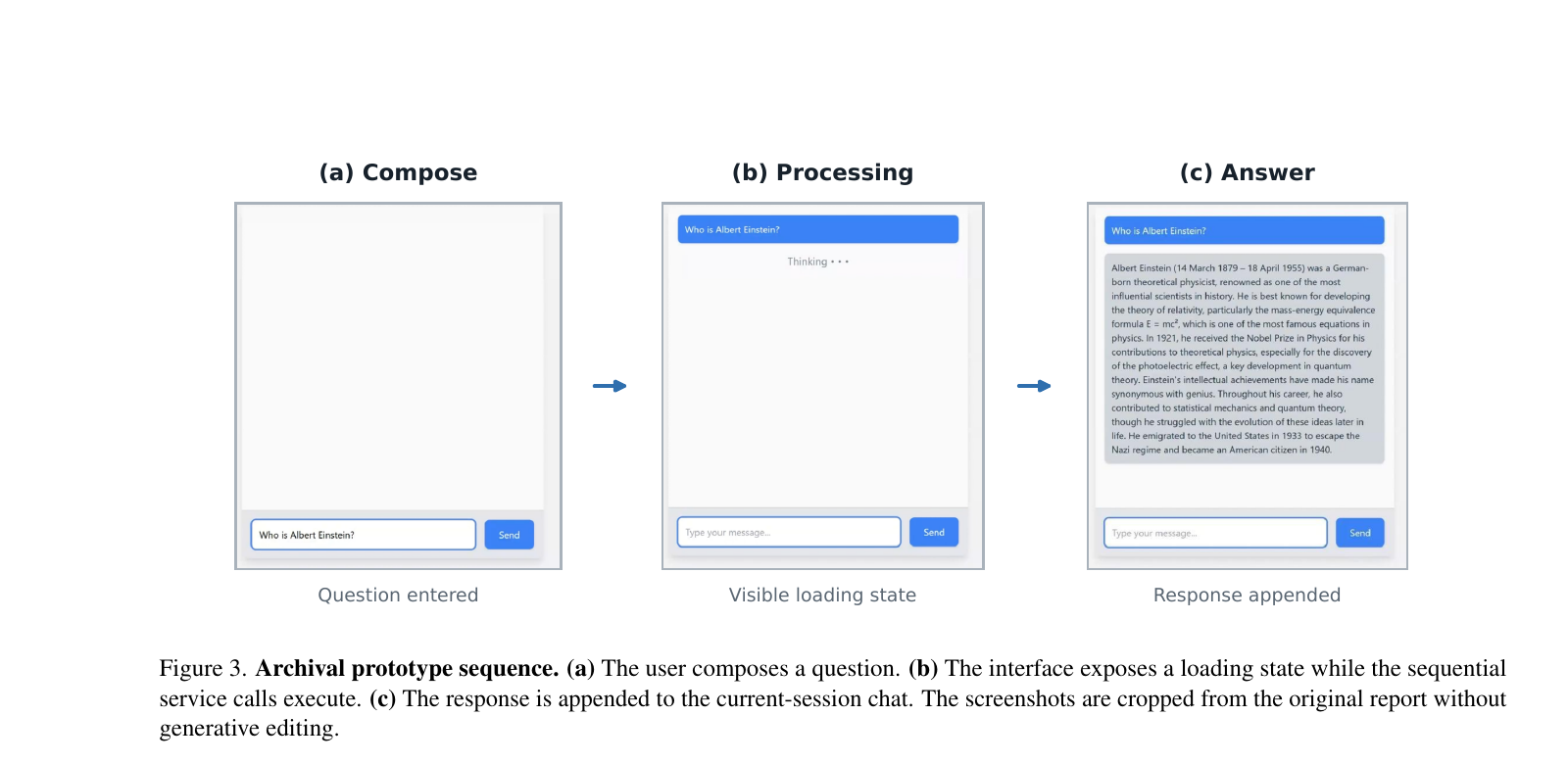 Archival April 2025 prototype sequence showing a question entered, a visible loading state, and the response appended. The complete figure and caption are reproduced from the technical report.